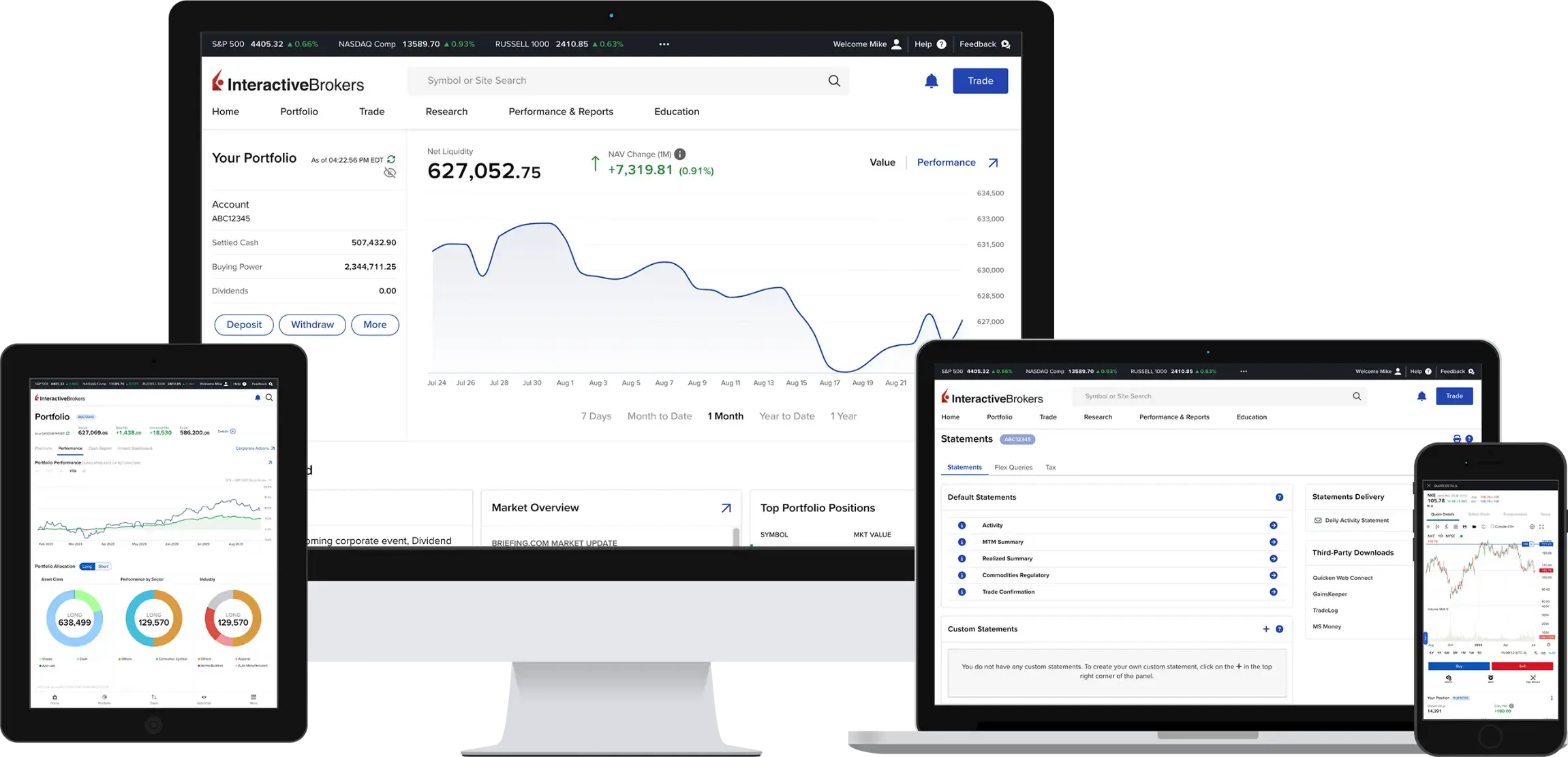 盈透证券 2 Trading Platforms Client Portal