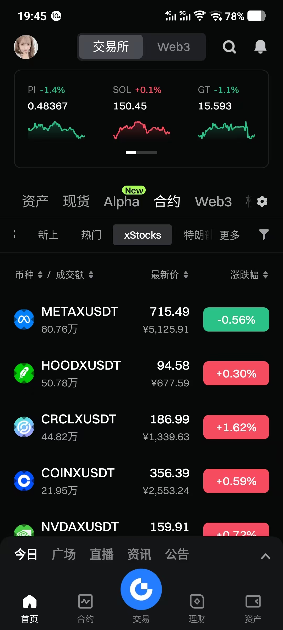 Gata美股界面